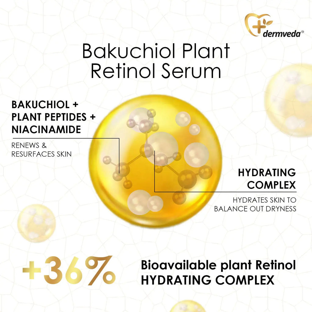 Organic Bakuchiol Serum Celsius Herbs