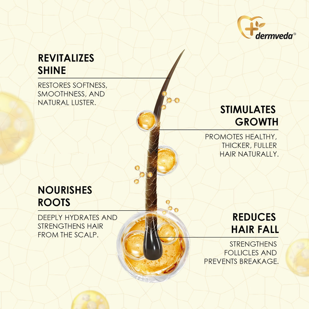 Dermveda Ultra Hair Repair Serum with Ashwagandha, Amla for Alopecia-Prone Scalp