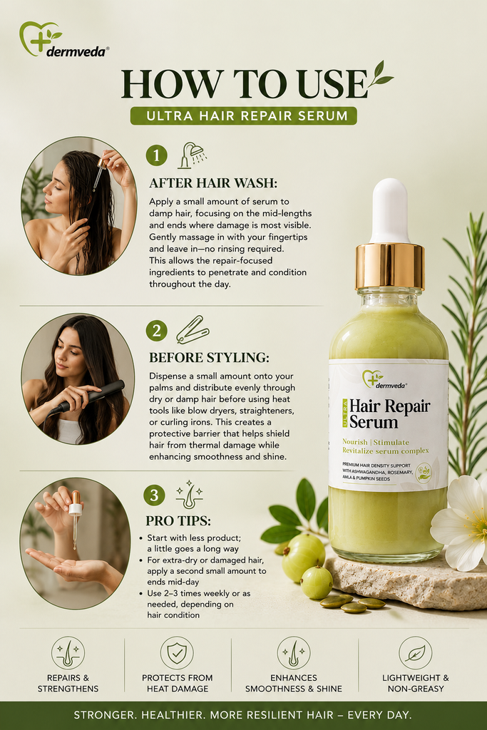 Dermveda Ultra Hair Repair Serum with Ashwagandha, Amla for Alopecia-Prone Scalp
