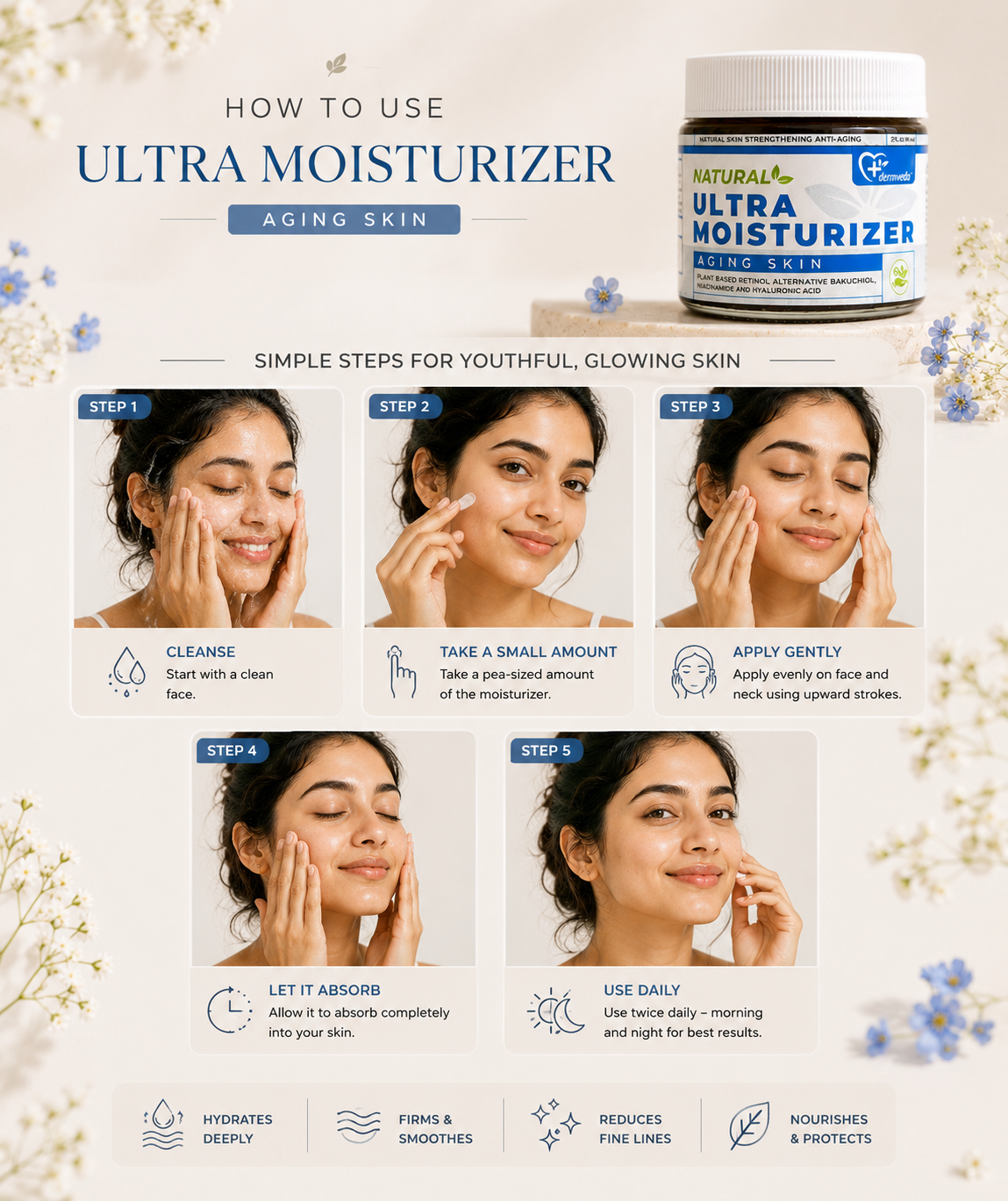 Dermveda Ultra Moisturizer Anti-Aging, Natural Skin-Strengthening Hydration Cream for Aging Skin - Nourishing Plant-Based Anti-Wrinkle Moisturizing Formula
