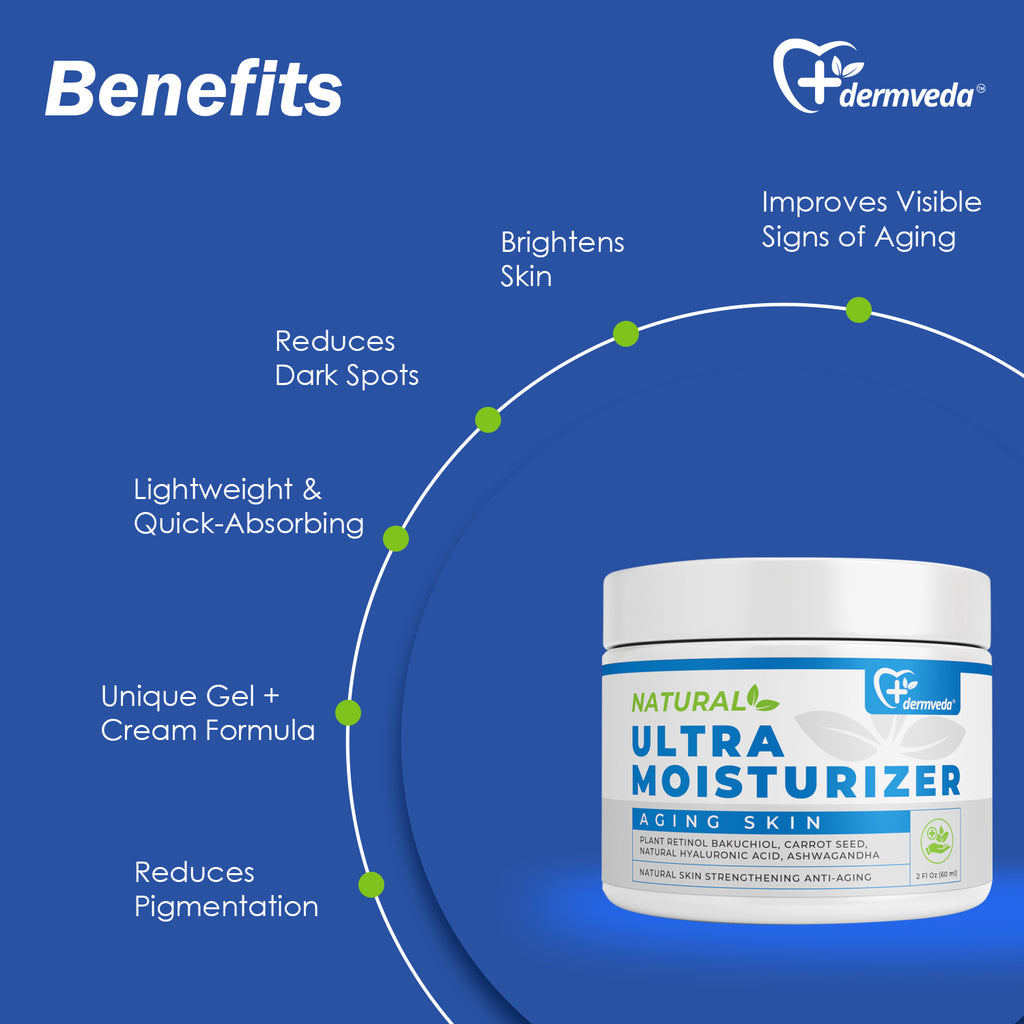 Dermveda Ultra Moisturizer Anti-Aging, Natural Skin-Strengthening Hydration Cream for Aging Skin - Nourishing Plant-Based Anti-Wrinkle Moisturizing Formula