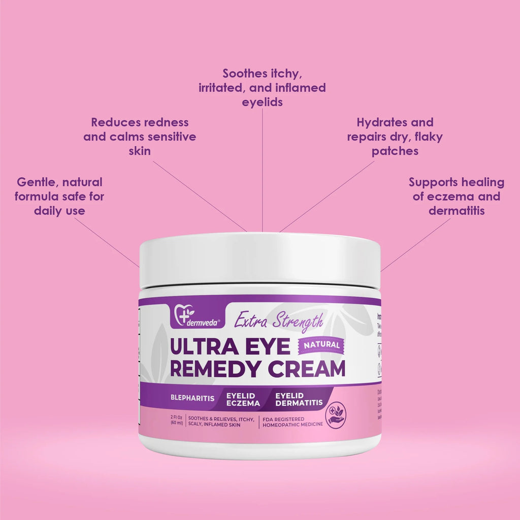 Ultra Eye Remedy Cream jar with pink background and text highlighting benefits